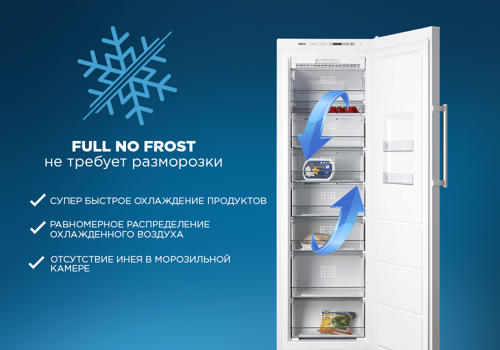 Как правильно перевозить холодильник No Frost?